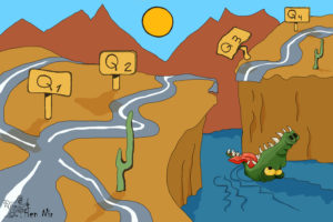 Lean Agile PMO Sapir Road Map Blog